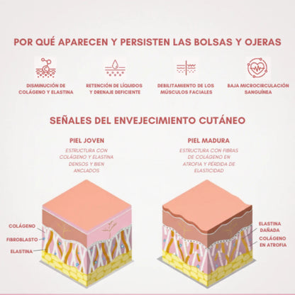 LUMEVAN™ Vision Pro EM - Anti fatiga